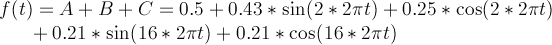 Fourier Series Equation for this example