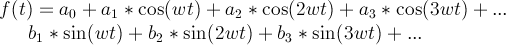 fourier series